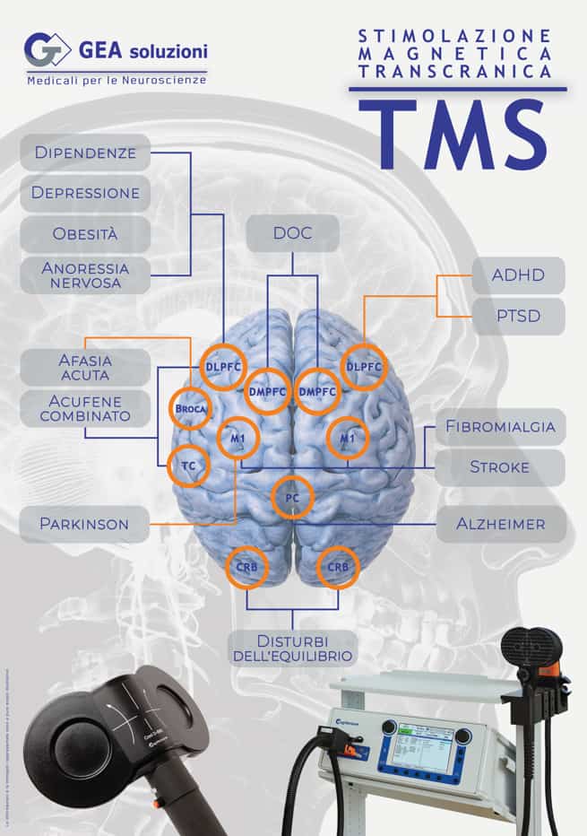 Poster TMS