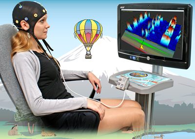 neurofeedback